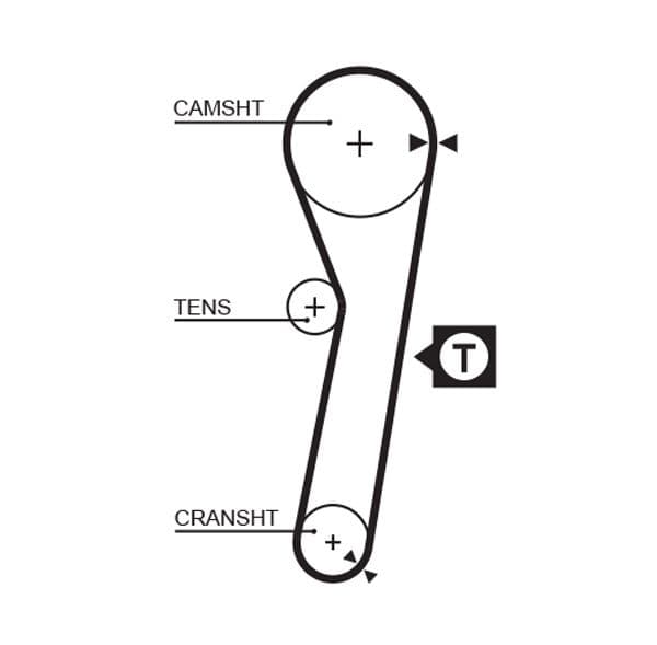 Curea de distributie GATES PowerGrip™ 5262XS
