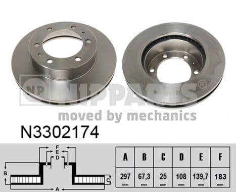 Disc frana NIPPARTS N3302174