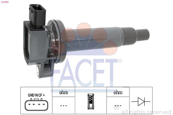 bobina de inductie FACET 9.6359