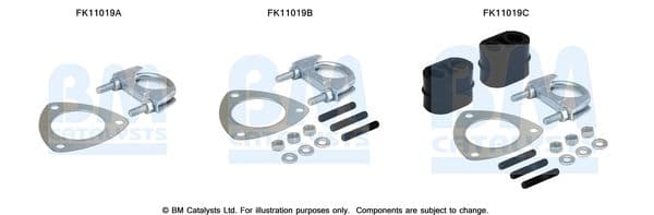 Set montaj, filtru funingine/particule BM CATALYSTS FK11019