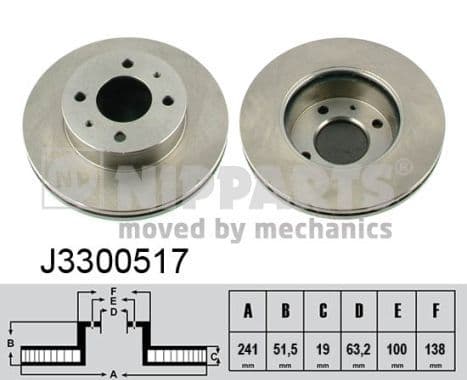 Disc frana NIPPARTS J3300517