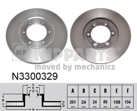Disc frana NIPPARTS N3300329