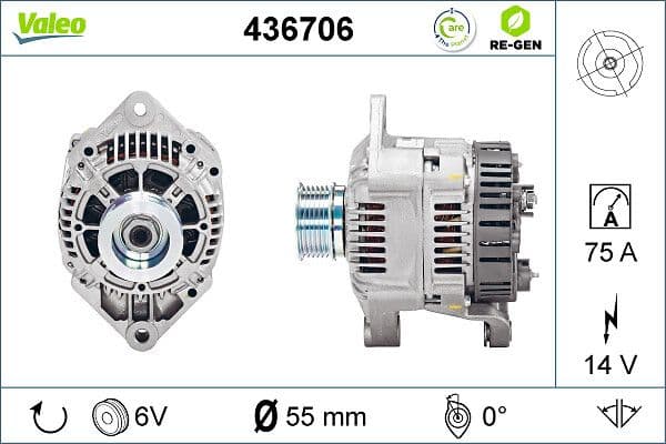 Generator / Alternator VALEO RE-GEN REMANUFACTURED 436706
