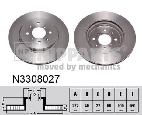 Disc frana NIPPARTS N3308027