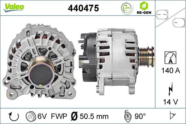 Generator / Alternator VALEO 440475
