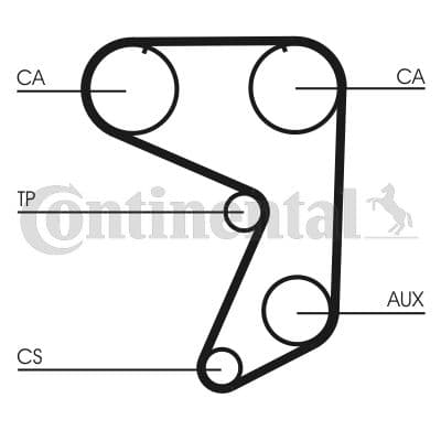 Curea de distributie CONTINENTAL CTAM CT651