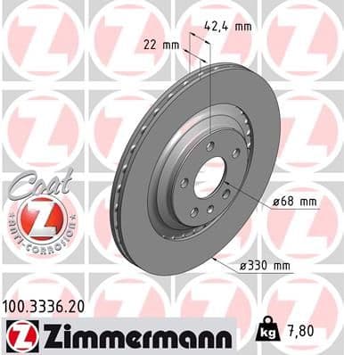 Disc frana ZIMMERMANN COAT Z 100.3336.20