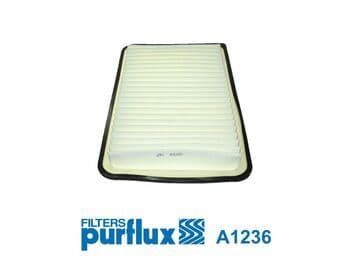 Filtru aer PURFLUX A1236
