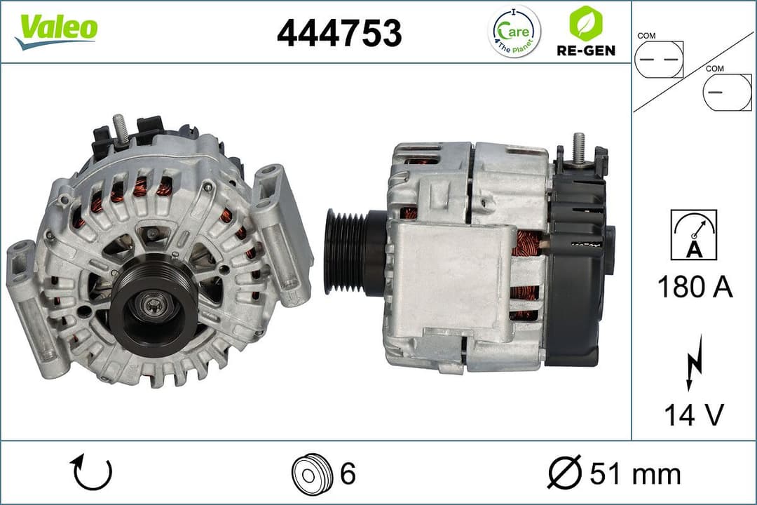 Generator / Alternator VALEO RE-GEN REMANUFACTURED 444753