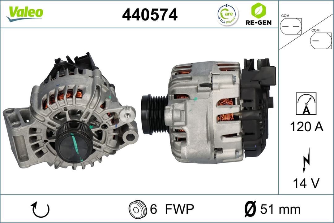 Generator / Alternator VALEO 440574