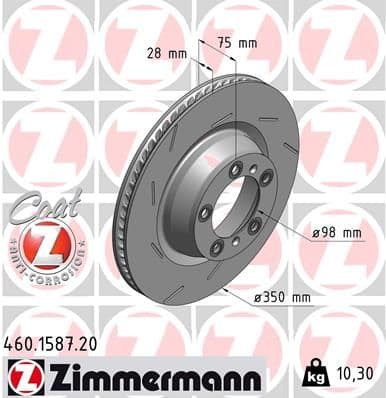 Disc frana ZIMMERMANN 460.1587.20
