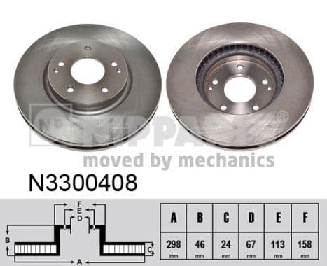 Disc frana NIPPARTS N3300408
