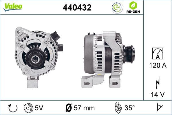 Generator / Alternator VALEO RE-GEN REMANUFACTURED 440432