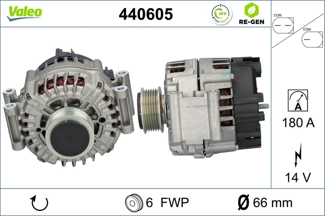 Generator / Alternator VALEO 440605