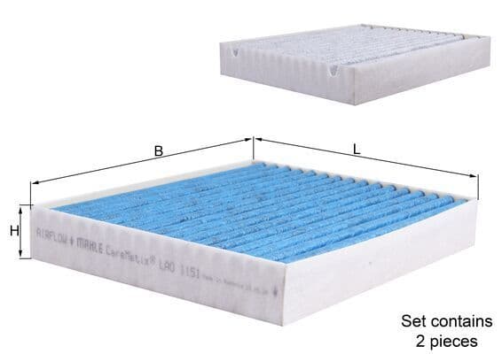 Filtru, aer habitaclu MAHLE LAO 1151/S