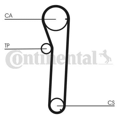 Curea de distributie CONTINENTAL CTAM CT817