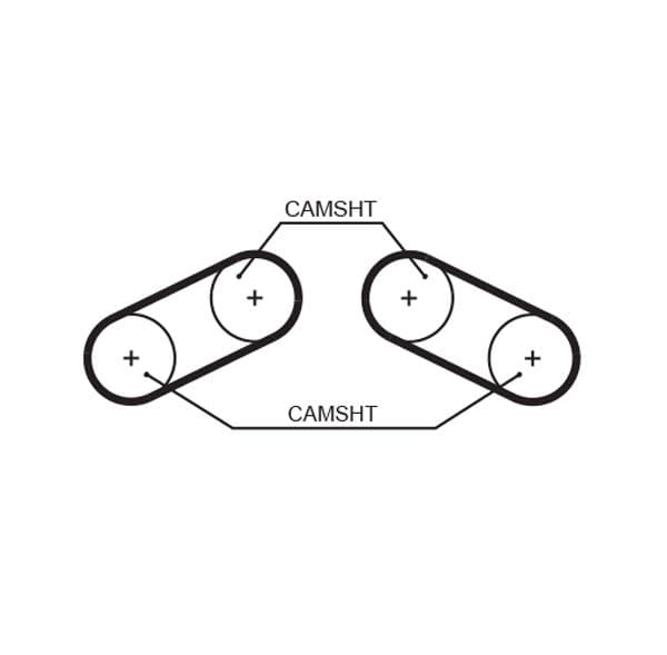 Curea de distributie GATES 5526XS