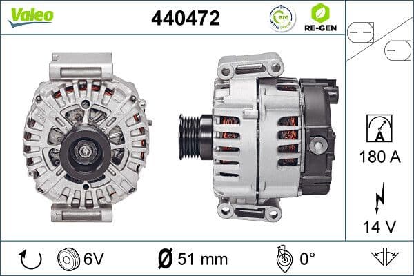 Generator / Alternator VALEO RE-GEN REMANUFACTURED 440472