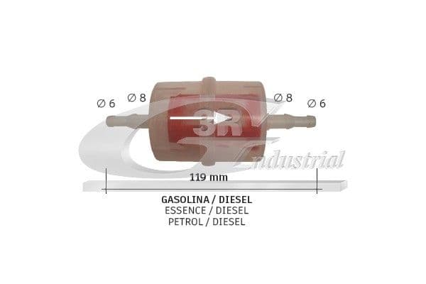 filtru combustibil 3RG B2004