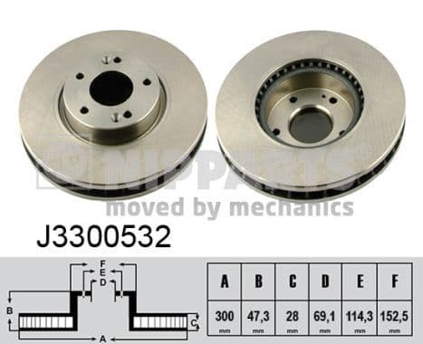 Disc frana NIPPARTS J3300532