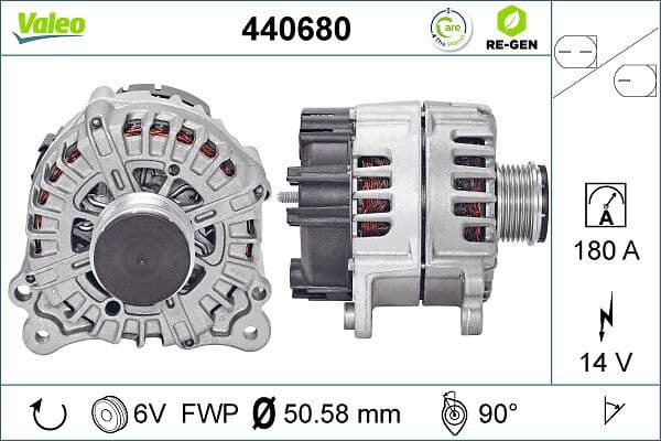 Generator / Alternator VALEO RE-GEN REMANUFACTURED 440680