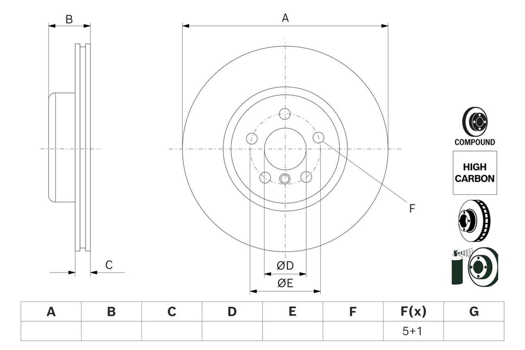 Disc frana BOSCH 0 986 479 F56