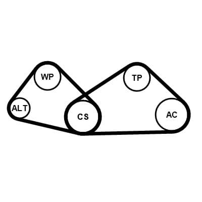 Set curea transmisie cu caneluri CONTINENTAL CTAM 4PK810K1
