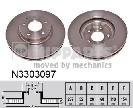 Disc frana NIPPARTS N3303097