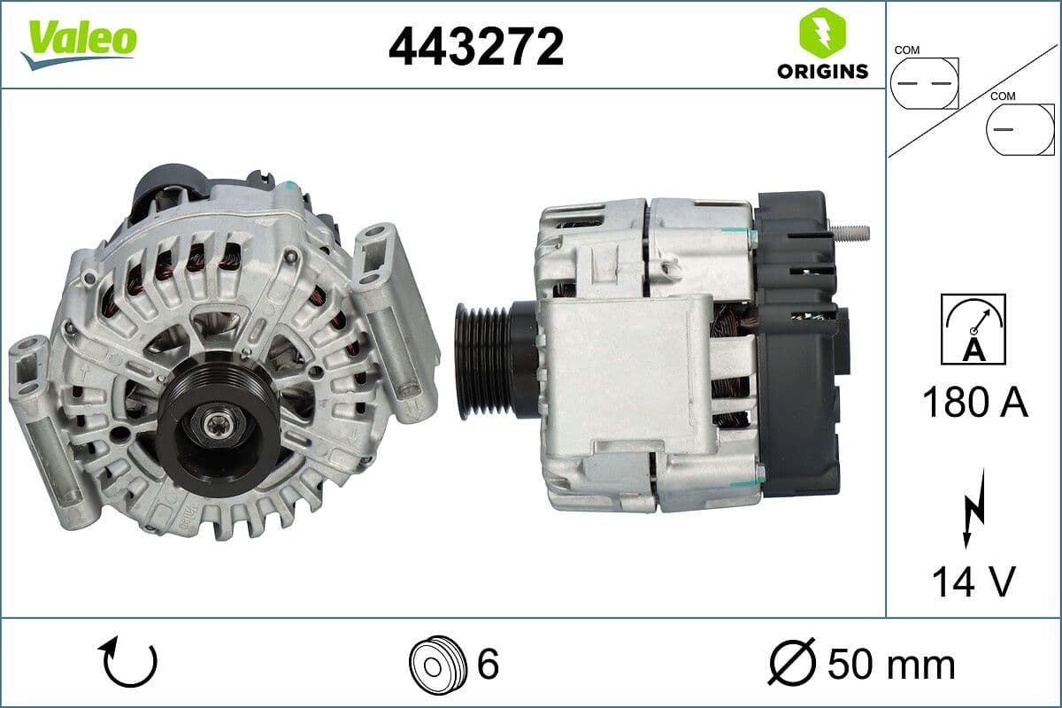 Generator / Alternator VALEO 443272