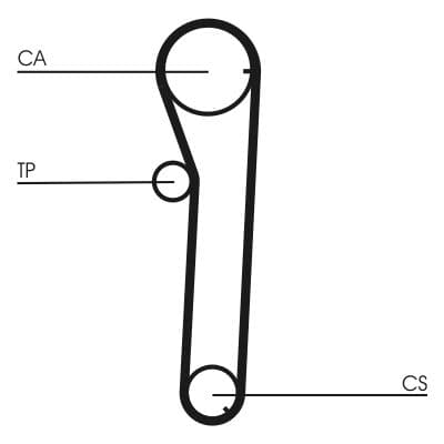 Curea de distributie CONTINENTAL CTAM CT672