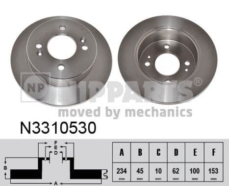 Disc frana NIPPARTS N3310530