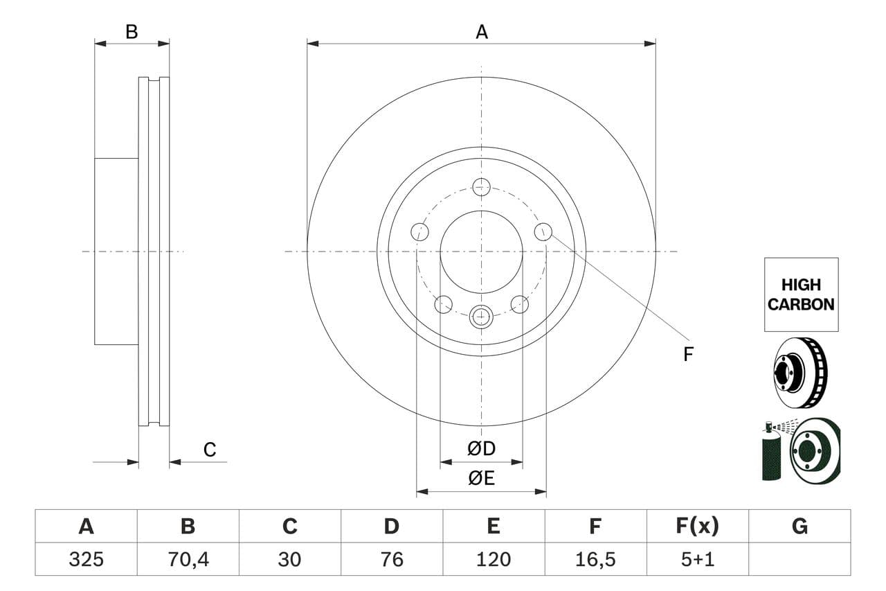 Disc frana BOSCH 0 986 479 F22