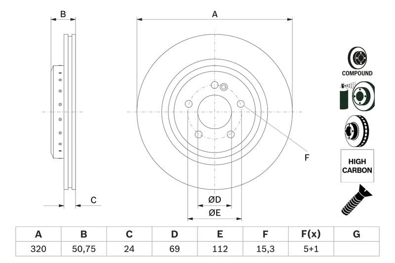 Disc frana BOSCH 0 986 479 G36