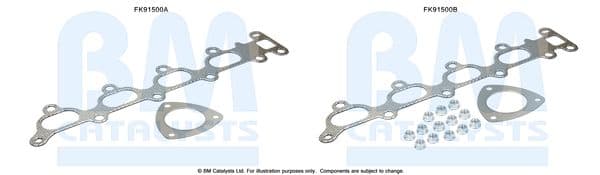 Set montare, catalizator BM CATALYSTS FK91500