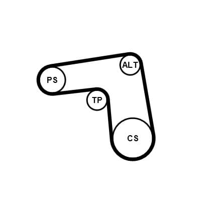 Set curea transmisie cu caneluri CONTINENTAL CTAM 7PK1076K1