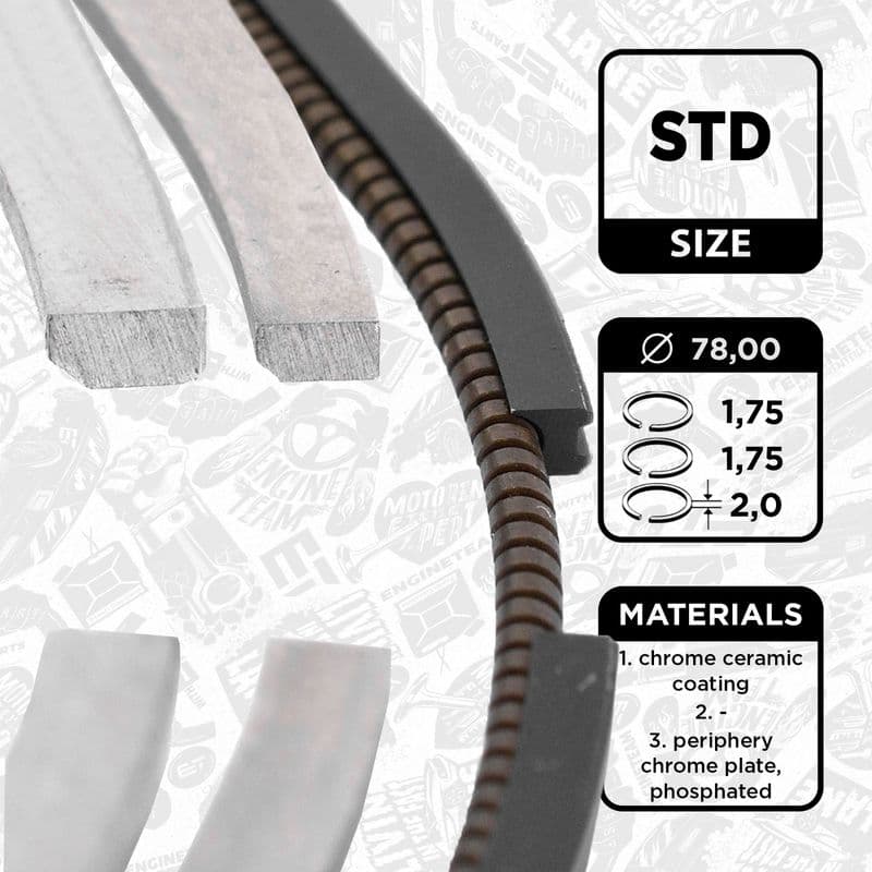 Set segmenti piston ET ENGINETEAM R1011900