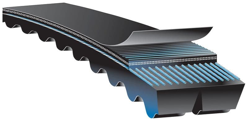 Set curea trapezoidala GATES FleetRunner™ PowerBand™ 2/XPB2111