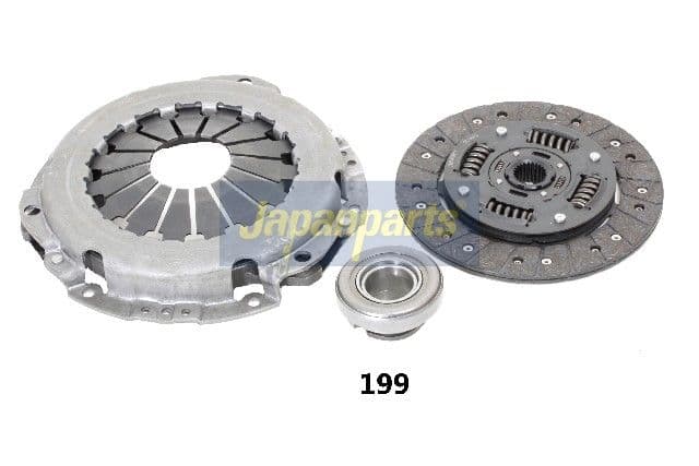 Set ambreiaj JAPANPARTS KF-199