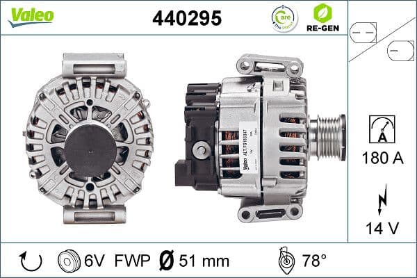 Generator / Alternator VALEO RE-GEN REMANUFACTURED 440295