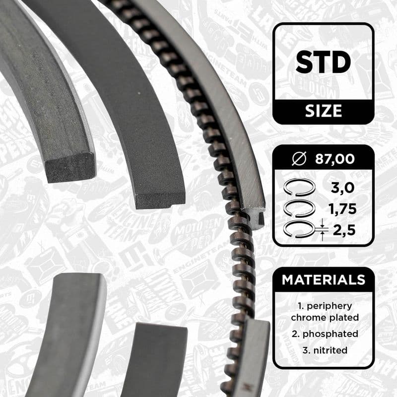 Set segmenti piston ET ENGINETEAM R1004500