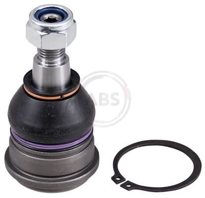 Pivot ABS 220412