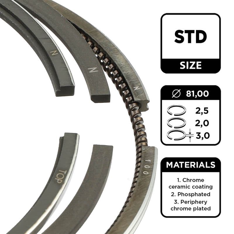 Set segmenti piston ET ENGINETEAM R1004900