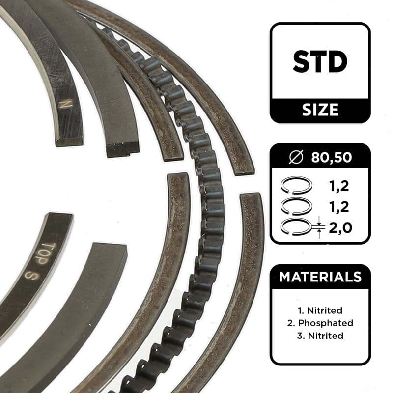 Set segmenti piston ET ENGINETEAM R1003300