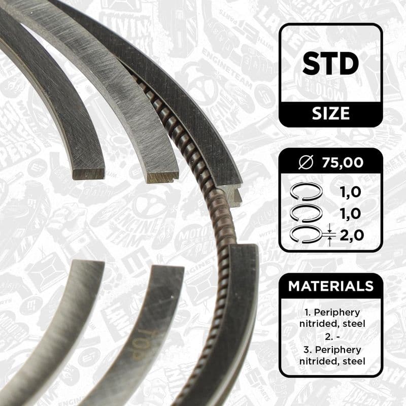 Set segmenti piston ET ENGINETEAM R1014200