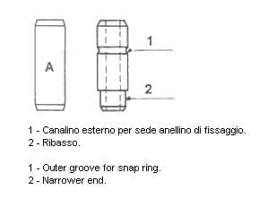 ghid supapa METELLI Standard 01-1518