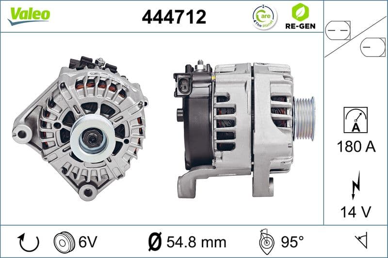 Generator / Alternator VALEO RE-GEN REMANUFACTURED 444712