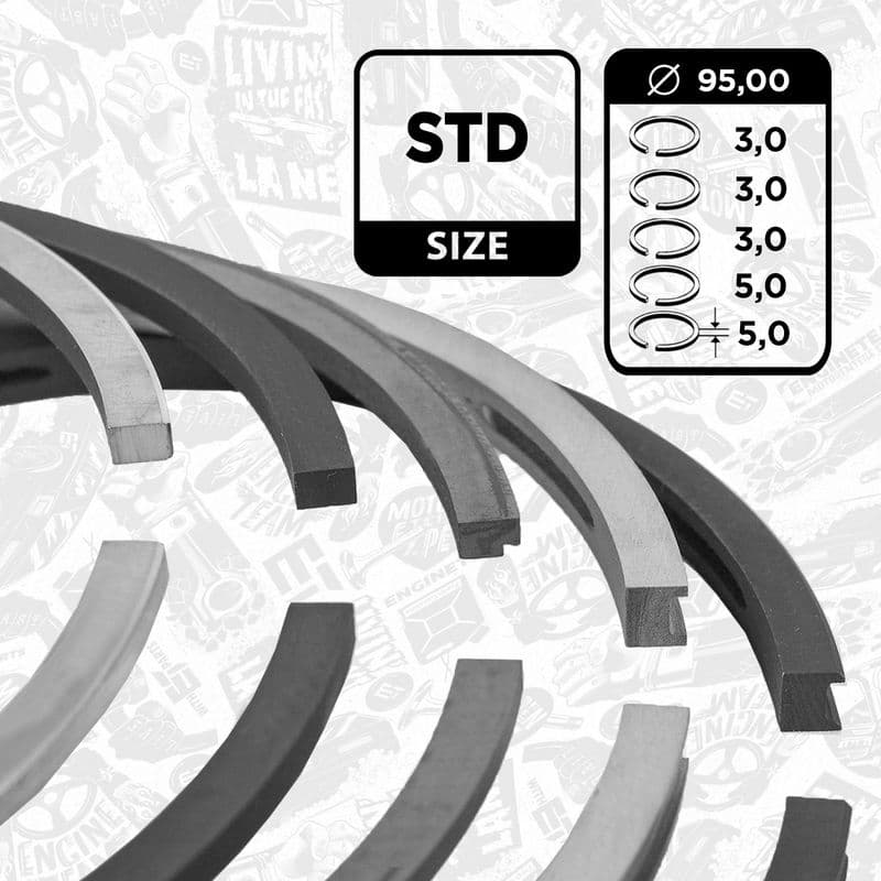 Set segmenti piston ET ENGINETEAM R1011300