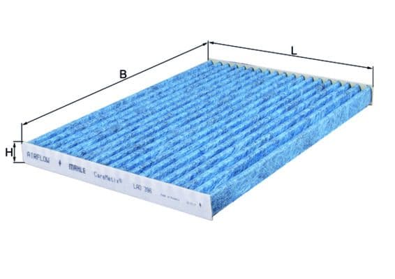 Filtru, aer habitaclu MAHLE CareMetix® LAO 396