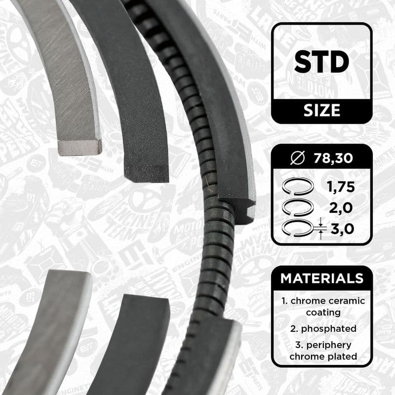 Set segmenti piston ET ENGINETEAM R1007700