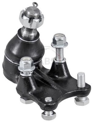 Pivot ABS 220214